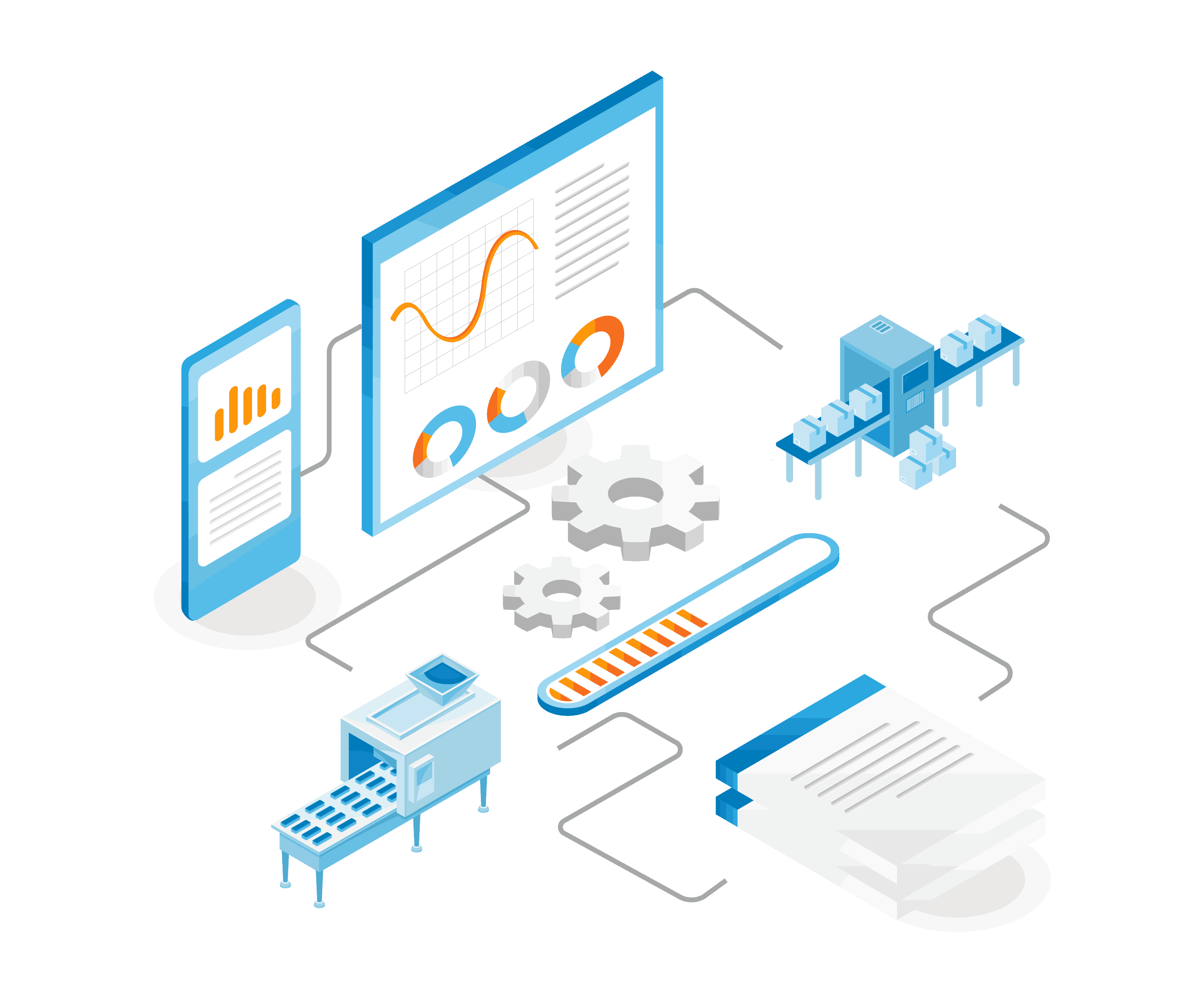 FMCG ERP solution process